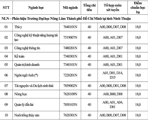 Nhận định, soi kèo Al Hilal vs Al Ahly, 20h ngày 12/2