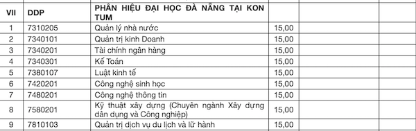 Lãnh đạo Cục hải quan Bình Dương gặp gỡ báo chí đầu năm mới