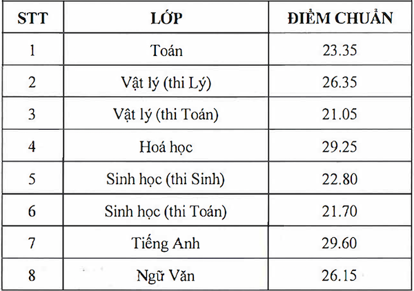 Phường An Thạnh, TX.Thuận An: Phối hợp ra quân thực hiện công tác dân vận