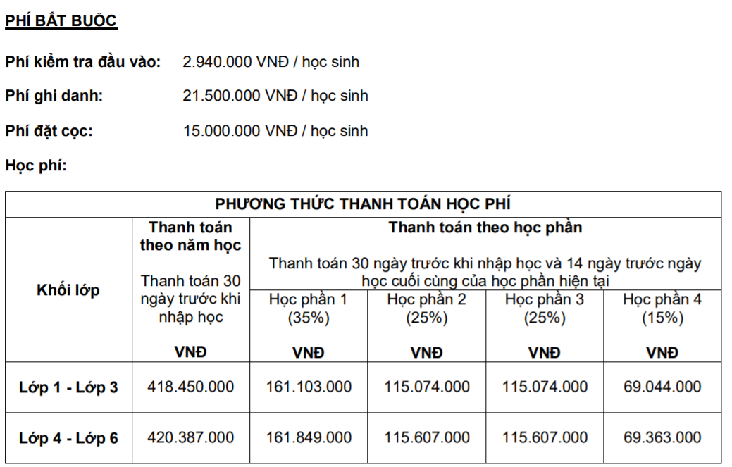 Điều thú vị về lễ nhậm chức của các TT Mỹ