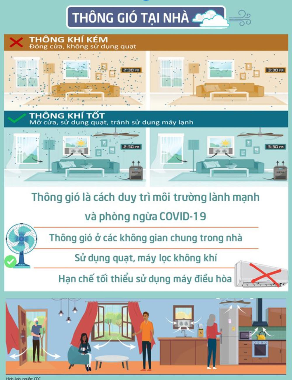 Mẹo giúp nhà cửa thông thoáng, sạch sẽ phòng dịch Covid-19