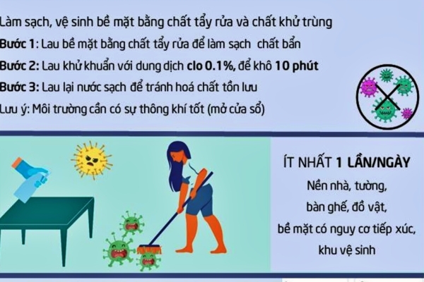 Mẹo hay phòng chống Covid-19 cho mỗi gia đình