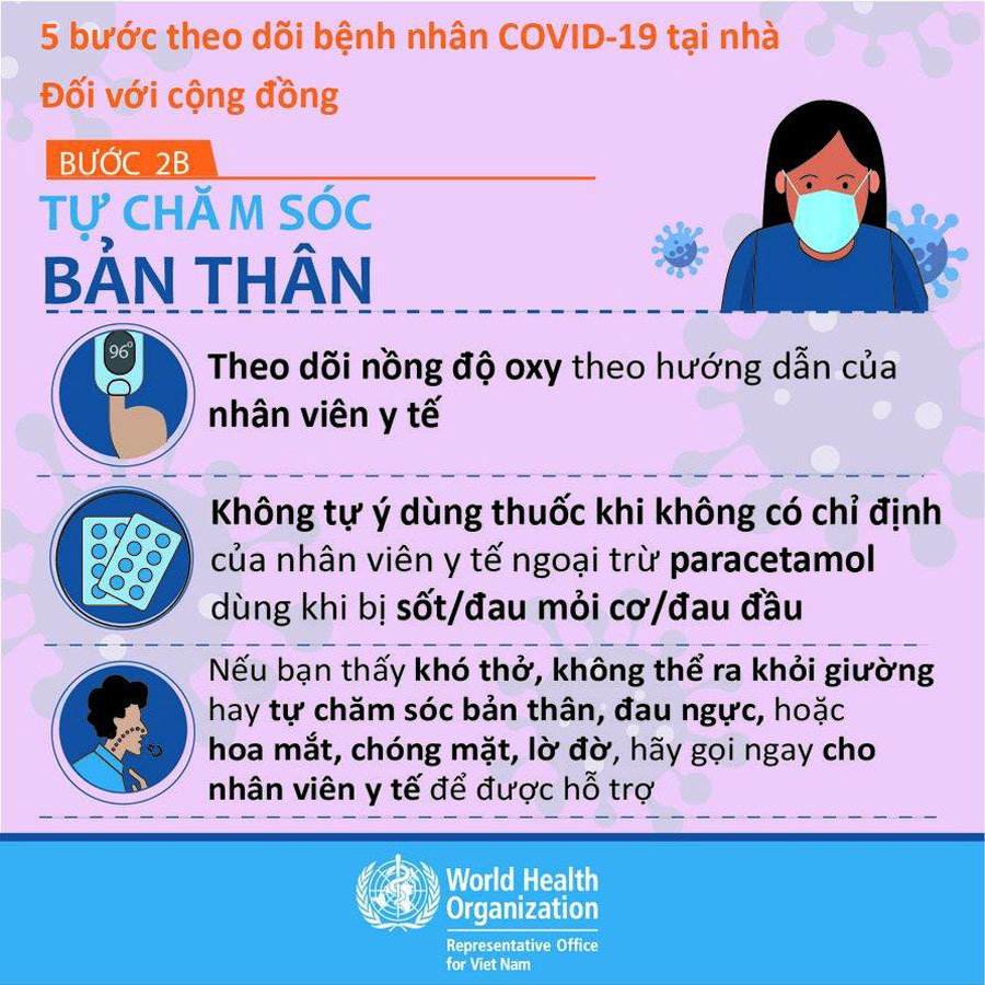 Năm bước theo dõi bệnh nhân Covid-19 tại nhà cần lưu ý