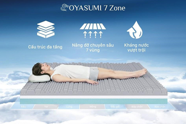 Nệm Nhật Bản Oyasumi nâng niu giấc ngủ người Việt