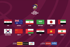 BXH vòng loại thứ 3 World Cup 2022 khu vực châu Á