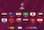 BXH vòng loại thứ 3 World Cup 2022 khu vực châu Á