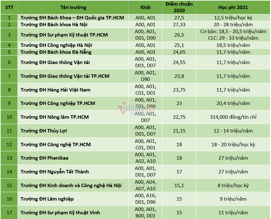 Nhận định Nhật Bản vs Chile, 06h00 18/06 (Copa America)