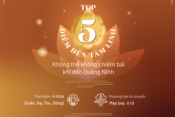 5 điểm đến tâm linh đẹp kỳ vĩ tại Quảng Ninh