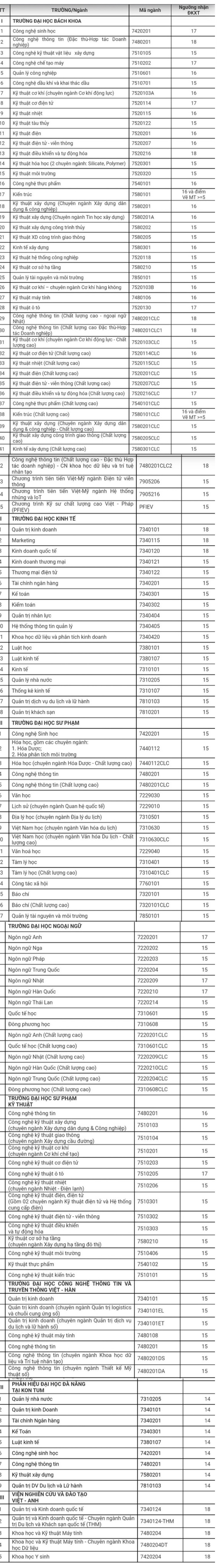 Vĩnh Phúc sáng tạo nâng cao hiệu quả thực hiện Quyết định 218 của Bộ chính trị