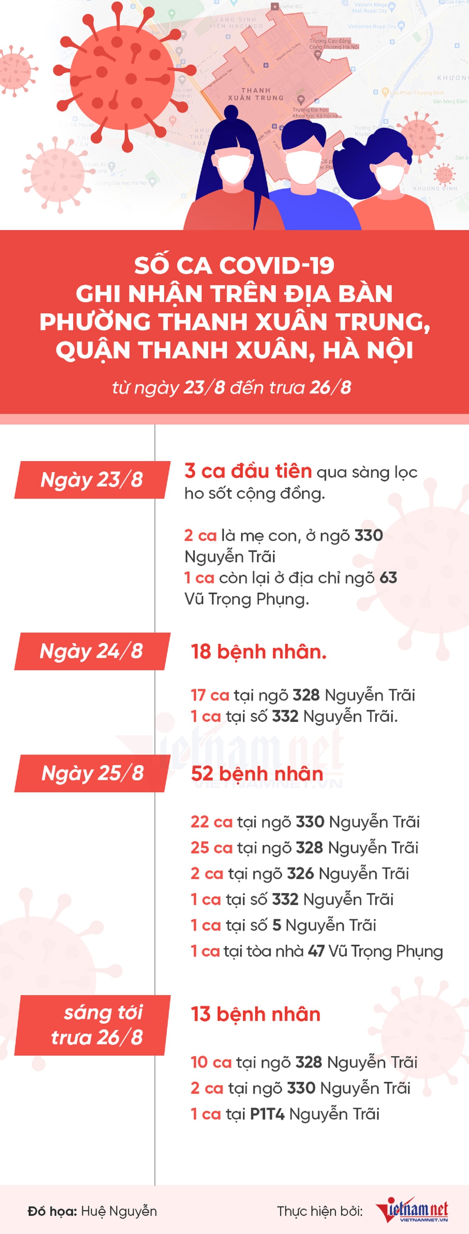 'Siêu cơ' 787 sắp chết yểu?