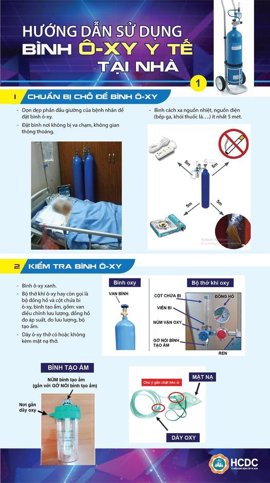 Cách sử dụng bình oxy cho F0 điều trị tại nhà