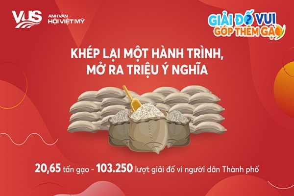 VUS đố vui online góp 20,65 tấn gạo hỗ trợ người khó khăn vì Covid-19