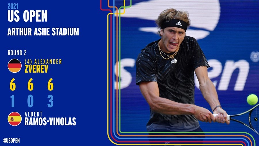 US Open 2021: Zverev dễ dàng lấy vé vòng 3