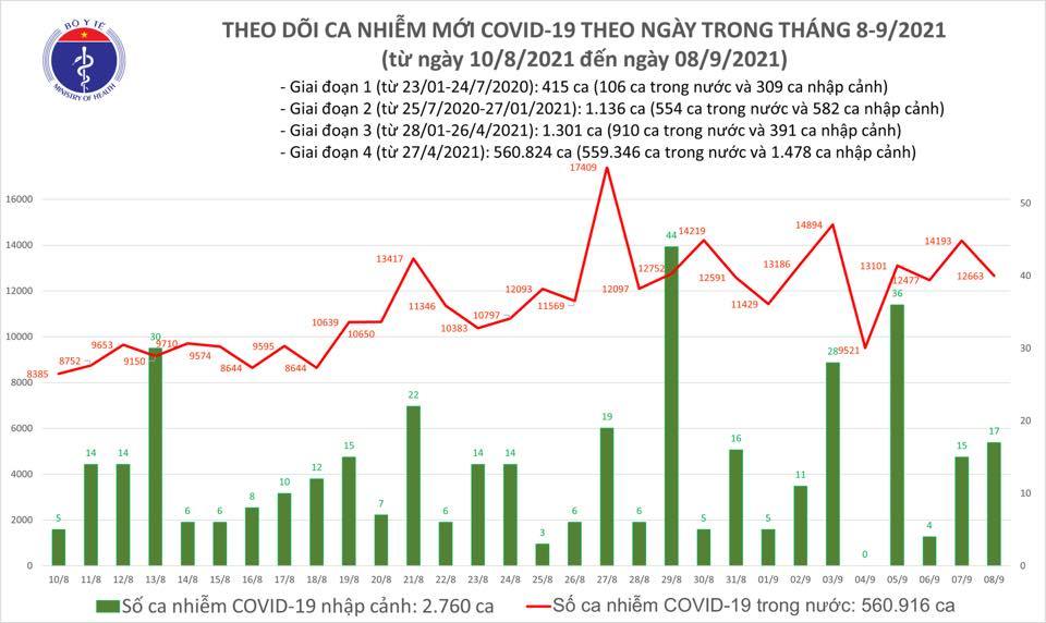 Uy lực khủng của khu trục hạm 'quái vật' của TQ