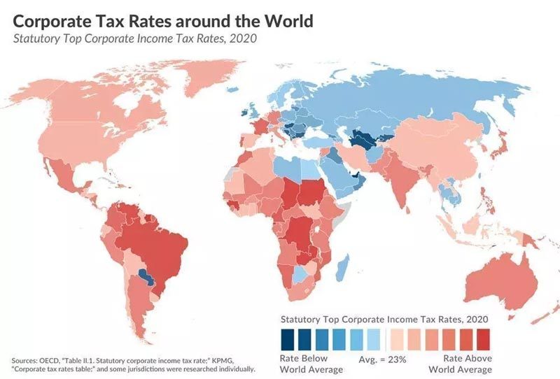 Triển vọng một hệ thống thuế toàn cầu ít lỗ hổng