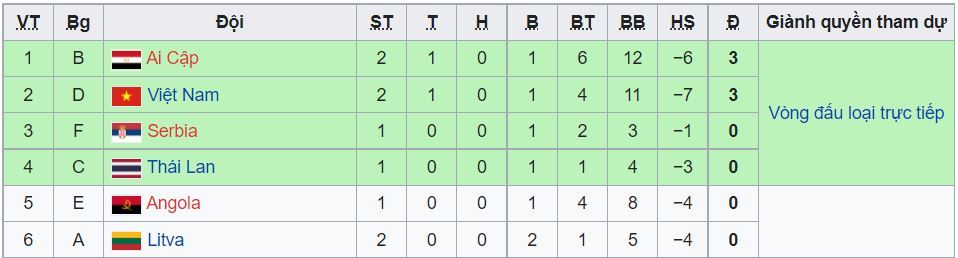 Soi kèo phạt góc Jubilo Iwata vs Consadole Sapporo, 13h ngày 22/5