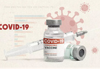 Phản ứng phụ của vắc xin Covid-19 có đáng sợ?