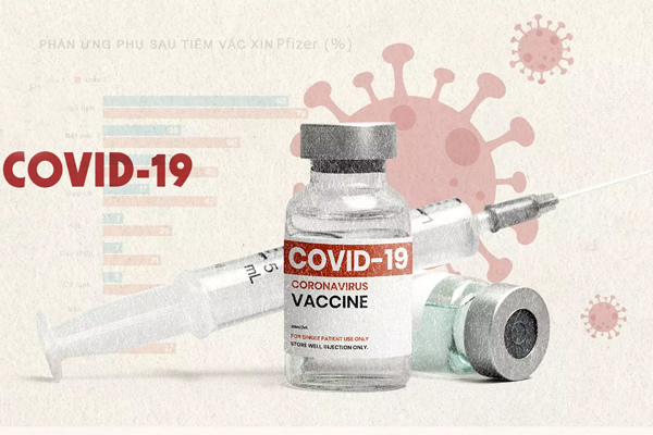 Phản ứng phụ của vắc xin Covid-19 có đáng sợ?