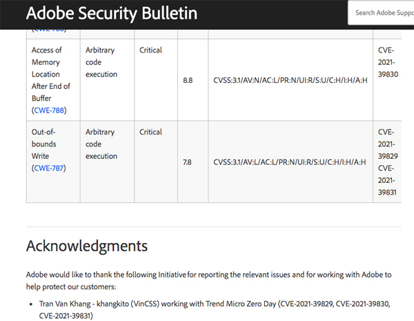 Chuyên gia Việt Nam phát hiện 6 lỗ hổng bảo mật của Microsoft, Adobe