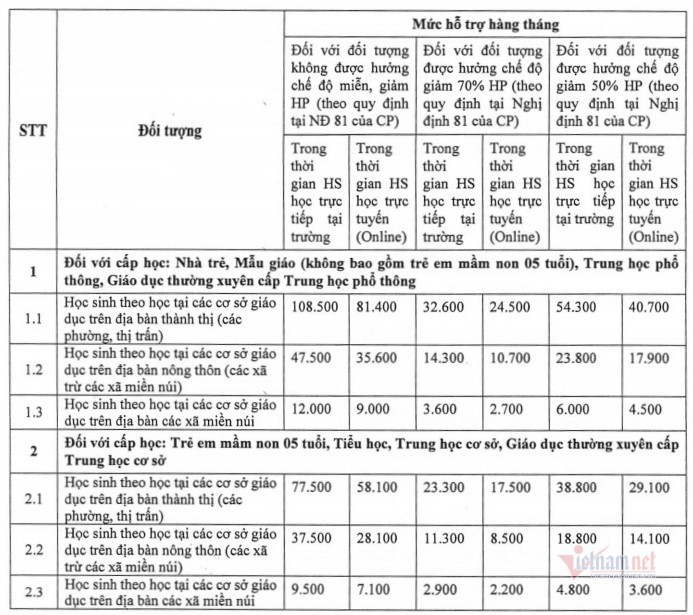 Nóng trên đường: Những pha lùi xe 'khó thế mà cũng làm được'