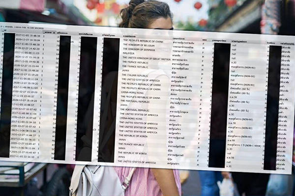 Dữ liệu cá nhân của 106 triệu du khách tới Thái Lan suốt 10 năm qua bị phát tán