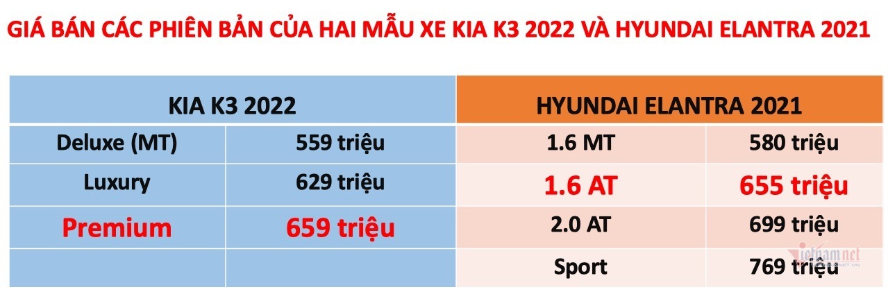 Soi kèo phạt góc Wales vs Anh, 2h ngày 30/11