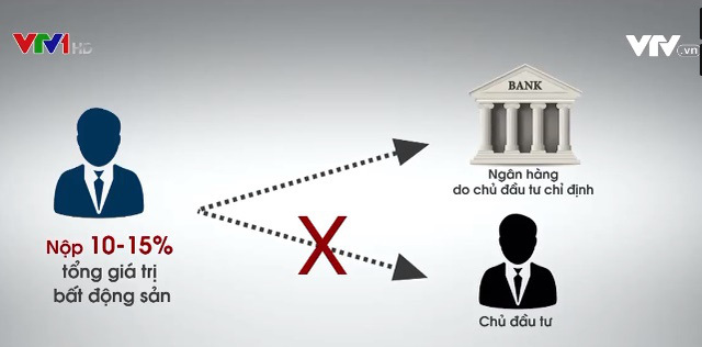 Cảnh báo việc huy động vốn trái phép khi bán nhà