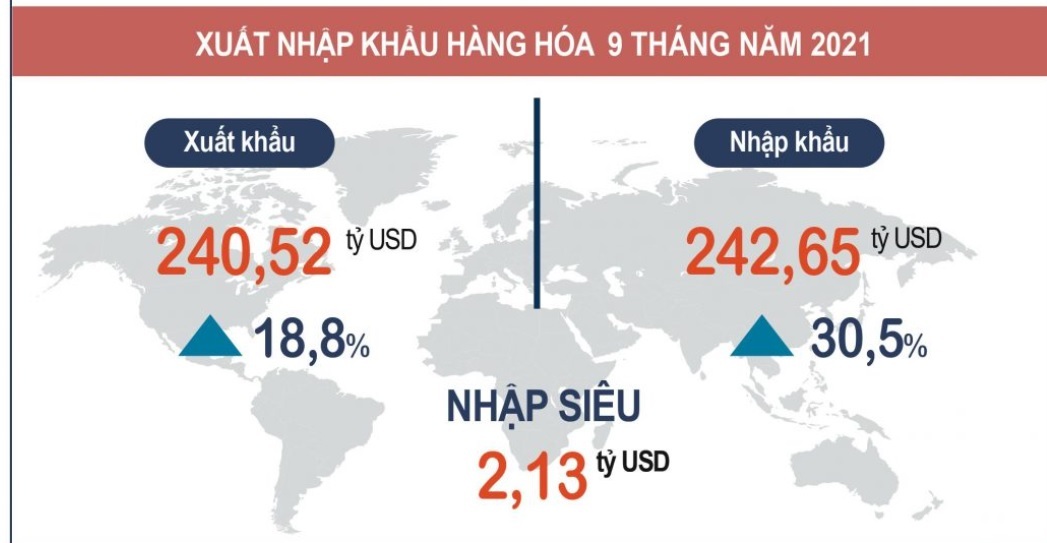 Tập đoàn xuyên quốc gia ngược dòng, con số ghi dấu giữa cam go