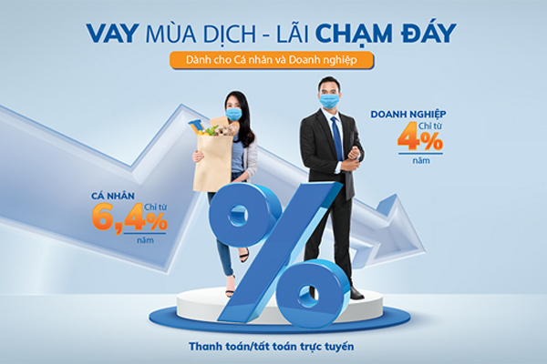 Sacombank tích cực ‘gỡ khó’ cho khách hàng trong đại dịch