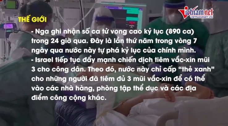 Nga lại phá kỷ lục buồn Covid-19, Mỹ và Đông Nam Á đón tin tích cực