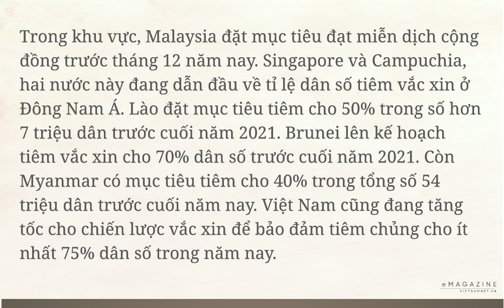 Ngoại giao vắc xin,vắc xin Covid-19