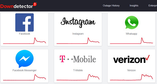 Facebook down on Monday night, Vietnamese clamor for access