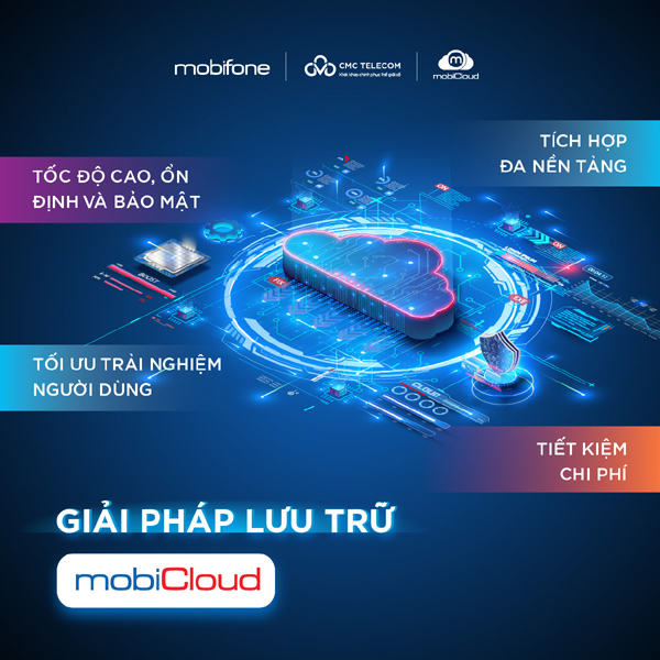 MobiFone ‘bắt tay’ CMC Telecom ra mắt dịch vụ lưu trữ Cloud cá nhân