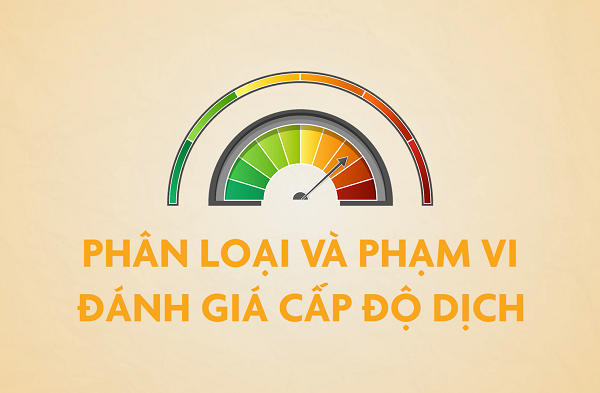 Video hướng dẫn đánh giá cấp độ thích ứng an toàn Covid-19