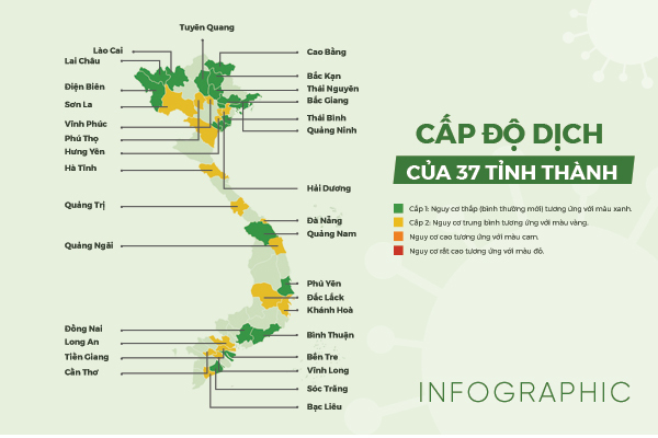 Cấp độ dịch của 37 tỉnh, thành phố