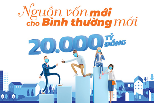 Sacombank dành thêm 20.000 tỷ đồng hỗ trợ phục hồi sản xuất, kinh doanh