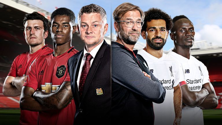 Xem trực tiếp MU vs Liverpool vòng 9 Ngoại hạng Anh ở đâu?