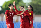 VCK Asian Cup 2022: Tuyển nữ Việt Nam vào bảng 'tử thần'