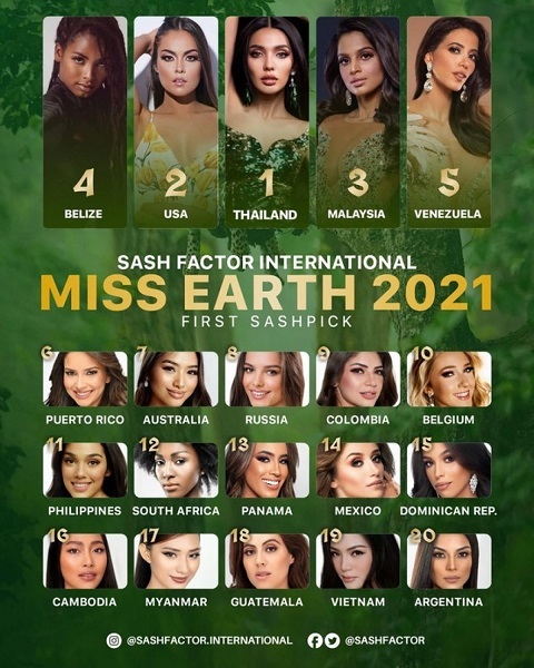 Van Anh named among Top 20 beauties ahead of Miss Earth 2021