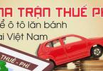 'Ma trận' thuế, phí để ô tô lăn bánh tại Việt Nam