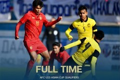 U23 Malaysia trở thành đội bóng Đông Nam Á đầu tiên có vé đi tiếp