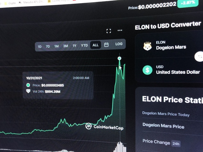 Giá coin lấy cảm hứng từ Elon Musk tăng hơn 41 lần