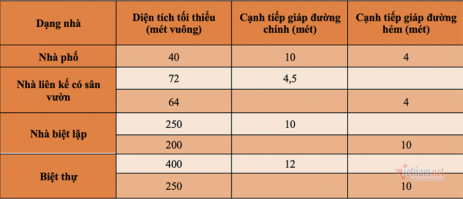 Truyện Trăng Sáng Sáng Ngời