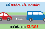 Mẹo giúp tài xế giữ khoảng cách an toàn với xe trước, tránh bị phạt nặng