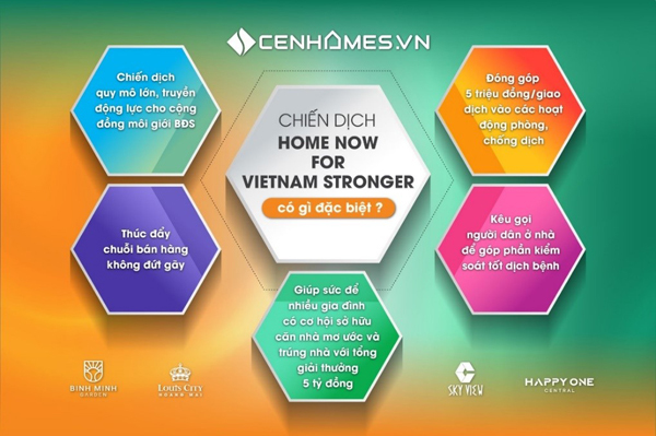 ‘Home now for Vietnam Stronger’ - chiến dịch bán hàng ấn tượng của Cenhomes.vn