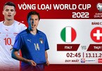 Lịch thi đấu vòng loại World Cup hôm nay 12/11