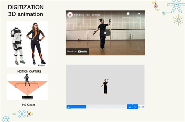 Digitalisation of art and culture archives in need of a boost