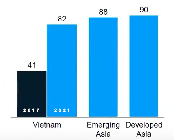 Sáp nhập quận Hoàn Kiếm, cần phải cân nhắc kỹ yếu tố lịch sử, văn hóa