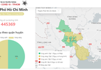 TP.HCM tiếp tục ở cấp độ 2 dịch Covid-19, kích hoạt 8 cụm bệnh viện