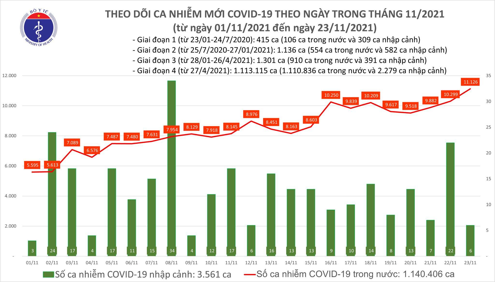 Lưng trần eo thon quyến rũ bên xe